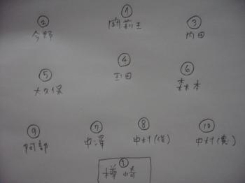 soccer.jpgのサムネール画像